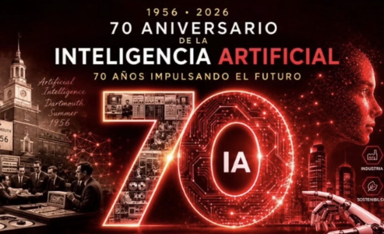 70 años impulsando el futuro — Alicante